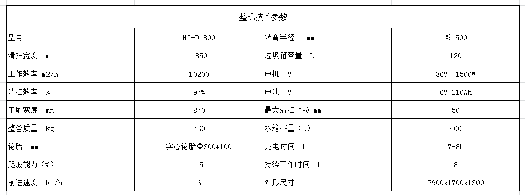 企業(yè)微信截圖_20210810151429.png